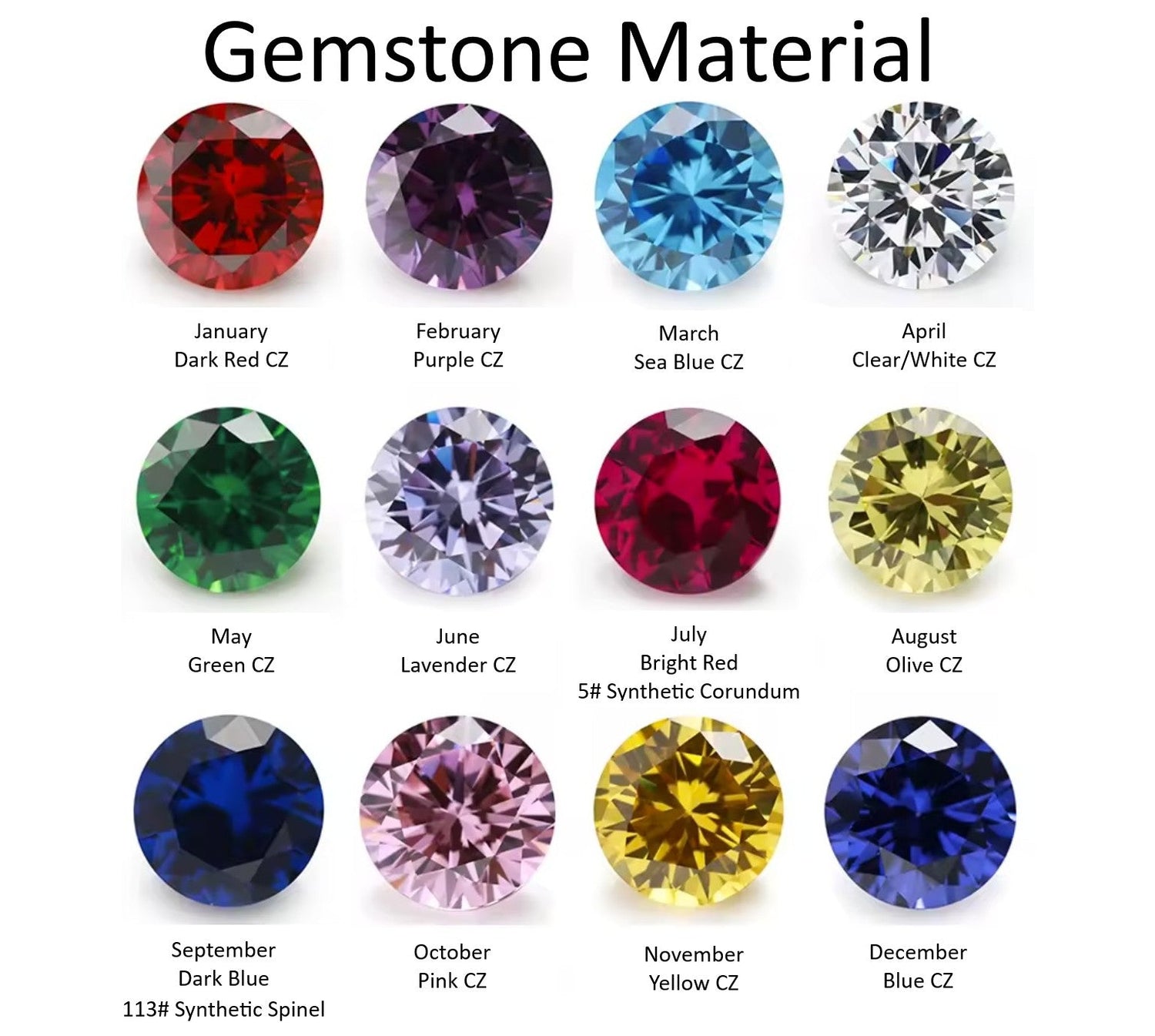 Birthstone Color DNA Gemstones