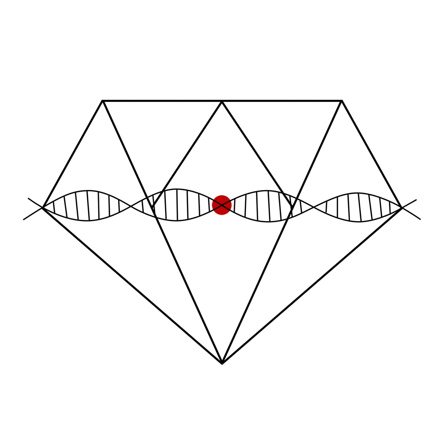DNA Gems Gift Card